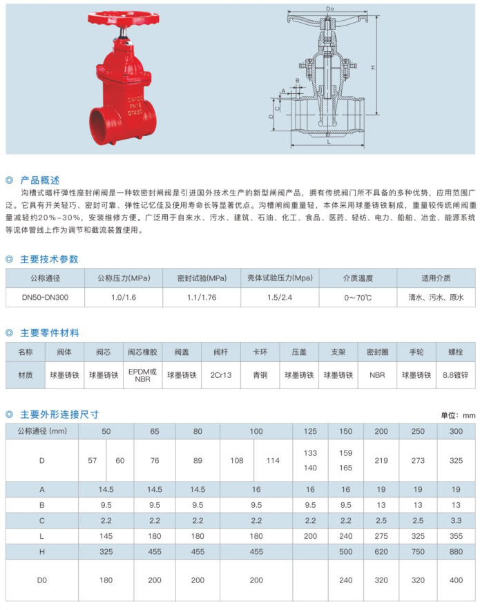 Z85X溝槽暗桿閘閥-1.jpg