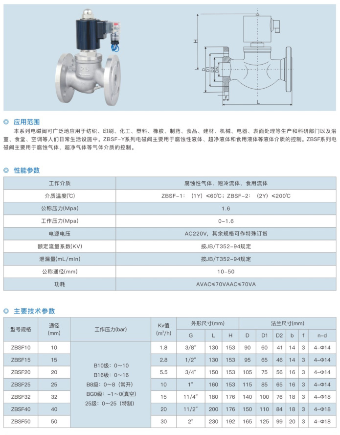 不銹鋼電磁閥-1.jpg