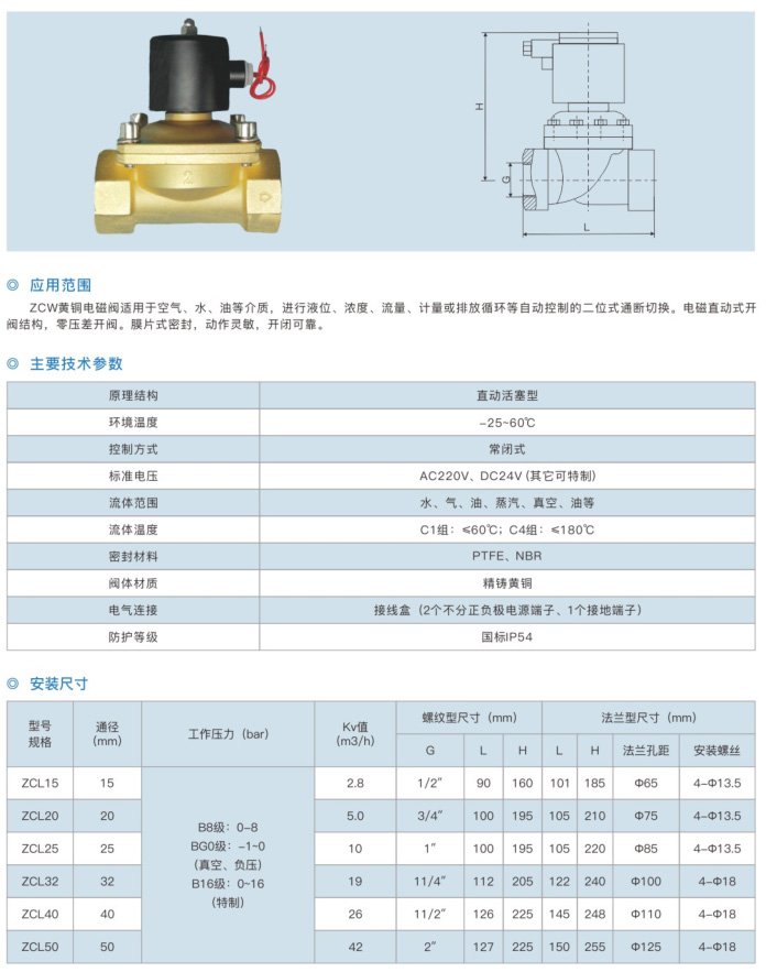 黃銅電磁閥-1.jpg