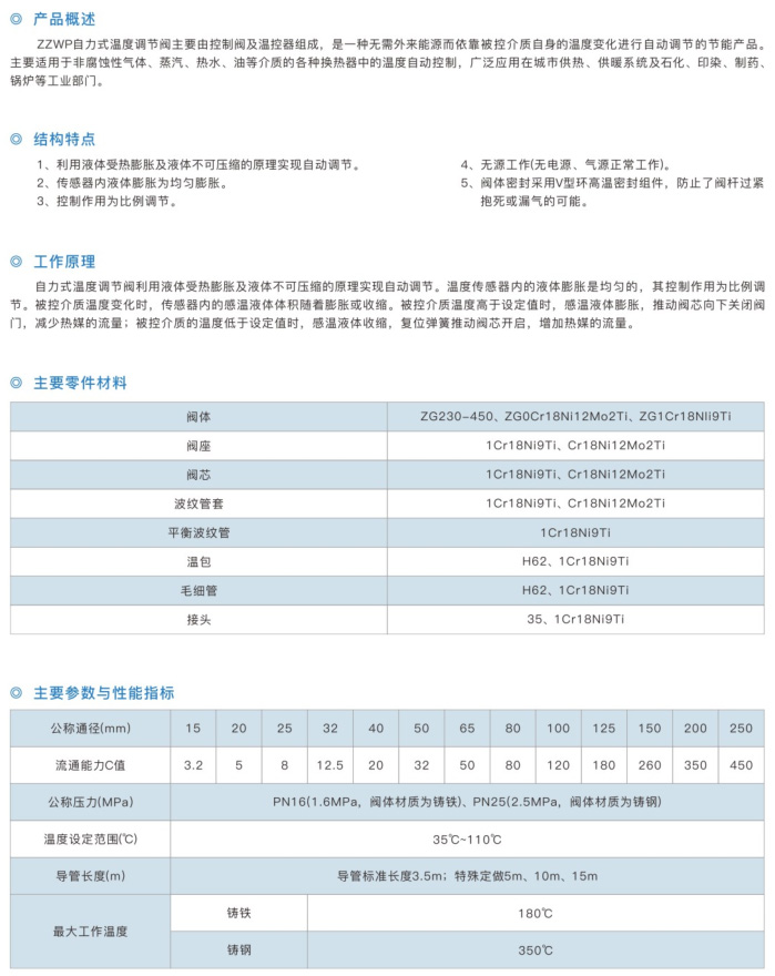 ZZWP 自力式溫度調節閥.jpg