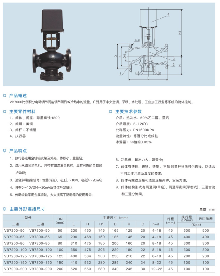 VB7000電動二通閥-1.jpg