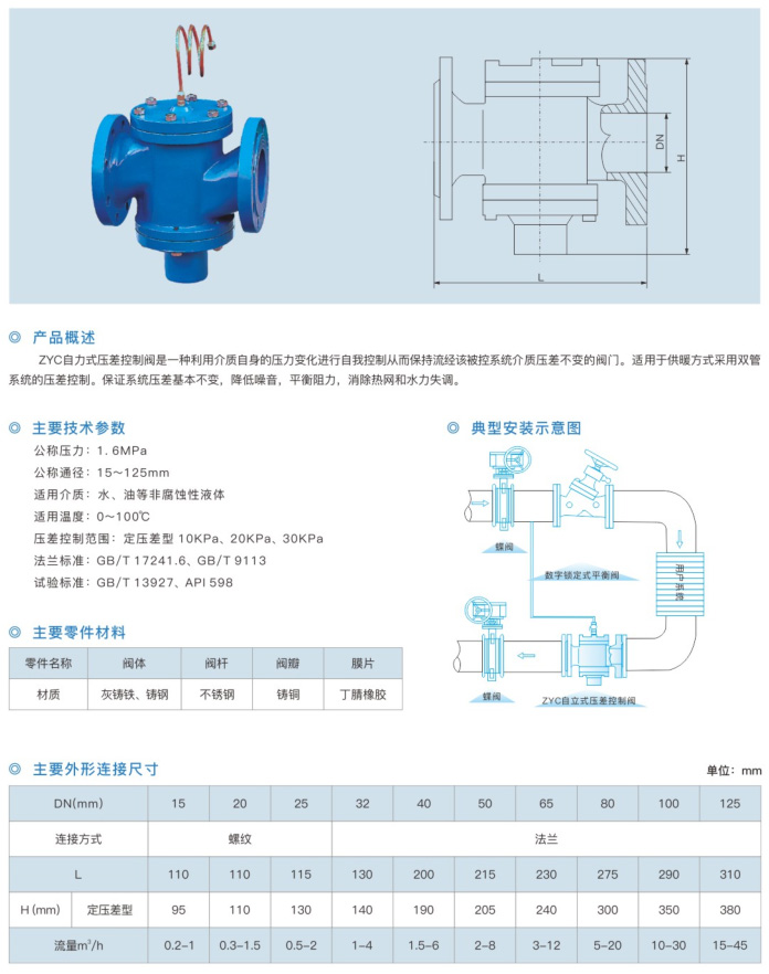 ZYC 自力式壓差控制閥-1.jpg