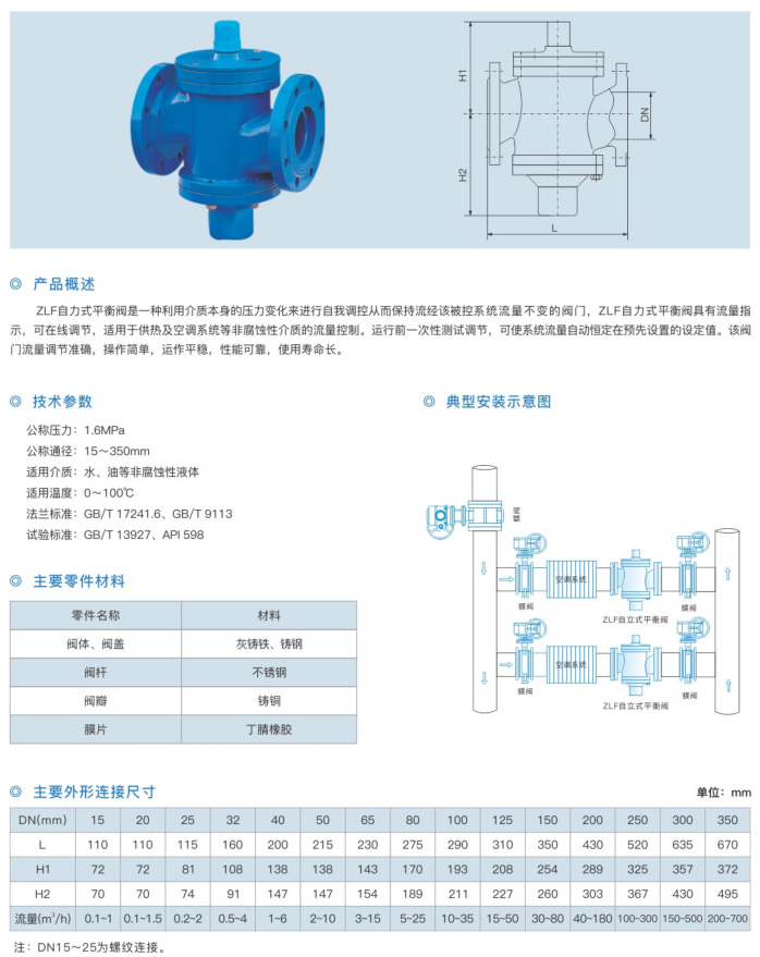 ZLF 自力式平衡閥-1.jpg