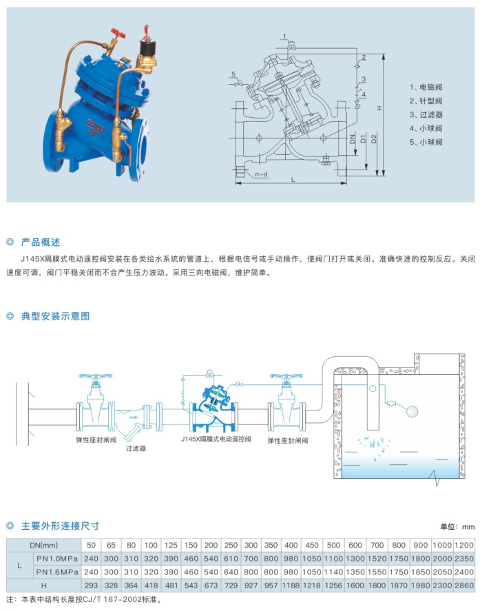 J145X 隔膜式電動遙控閥1.jpg