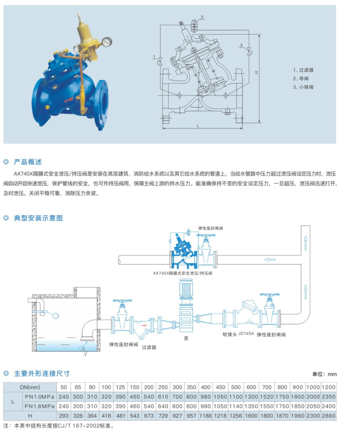 AX745X 隔膜式持壓 泄氣閥1.jpg