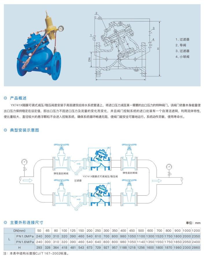 YX741X 隔膜可調式減壓 穩壓閥1.jpg