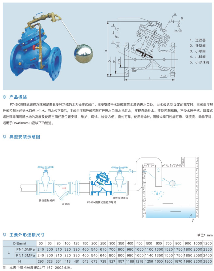 F745X 隔膜式遙控浮球閥1.jpg