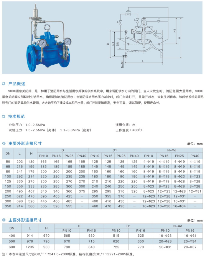 900X 緊急關(guān)閉閥1.jpg