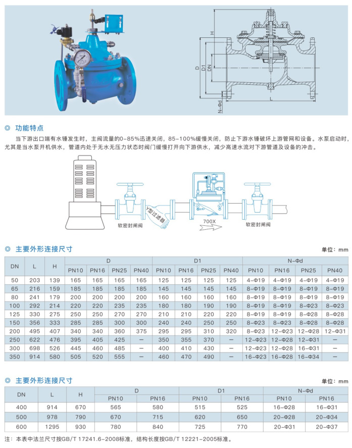 700X 多功能水泵控制閥1.jpg