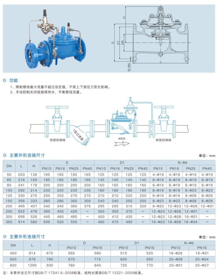 400X 流量控制閥1.jpg